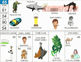 Gambar 64