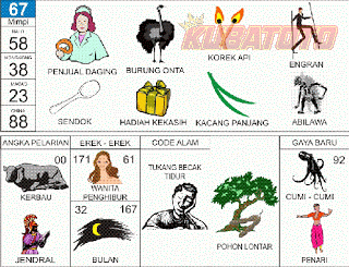 Gambar 66