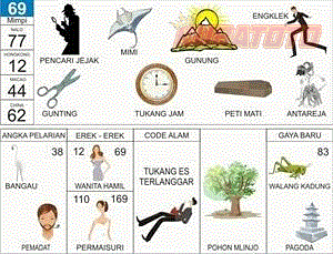 Gambar 68
