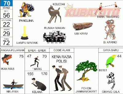 Gambar 69