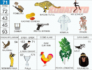 Gambar 70