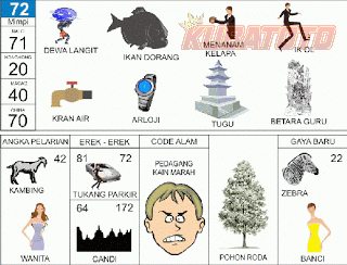 Gambar 71