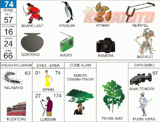 Gambar 73