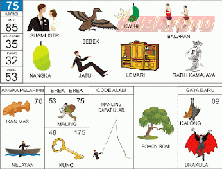 Gambar 74