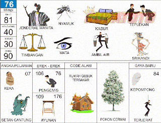 Gambar 75