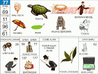 Gambar 76