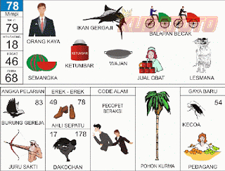 Gambar 77