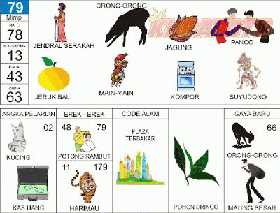 Gambar 78