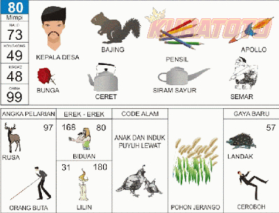 Gambar 79