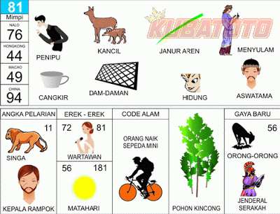 Gambar 80