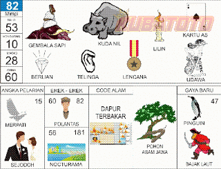 Gambar 81