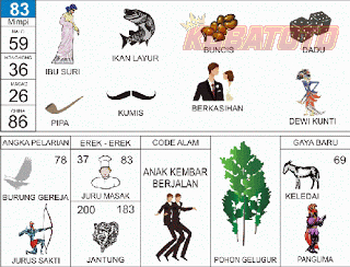 Gambar 82