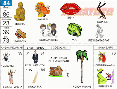 Gambar 83