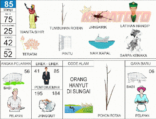 Gambar 84