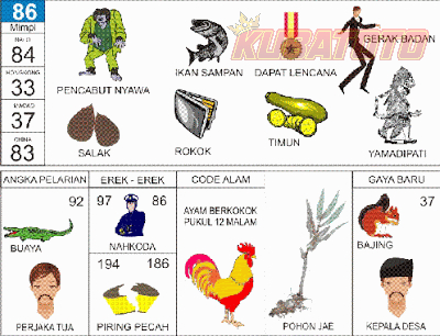 Gambar 85