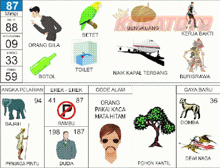 Gambar 86