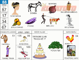 Gambar 87