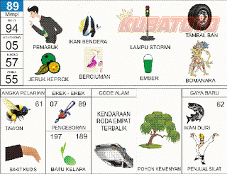 Gambar 88