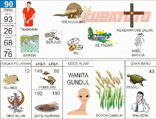 Gambar 89