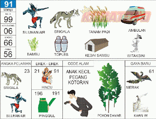 Gambar 90