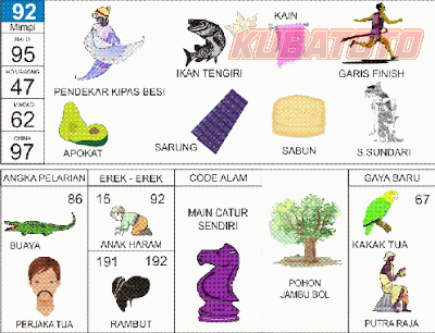 Gambar 91