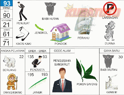 Gambar 92