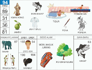 Gambar 93