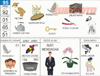 Gambar 94