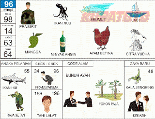 Gambar 95