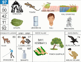 Gambar 96
