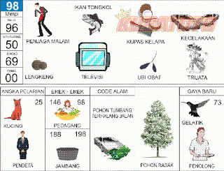 Gambar 97