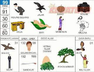 Gambar 98